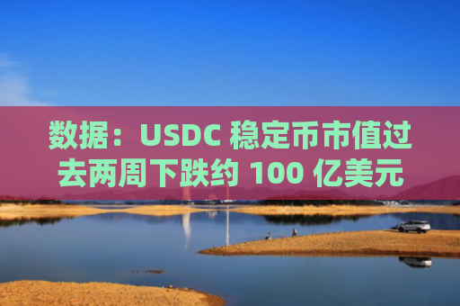 数据：USDC 稳定币市值过去两周下跌约 100 亿美元至 325 亿美元