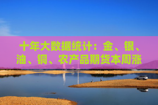 十年大数据统计：金、银、油、铜、农产品期货本周涨跌概率（6月9日更新）-图1