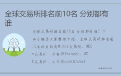 全球权威交易所排名前10名都有谁（最新）
