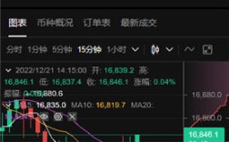 u币有什么平台可以买卖（可用的）