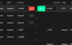世界十大虚拟货币排行（前十名分别都是哪几所）