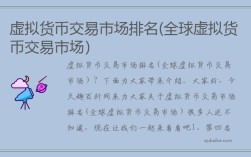 六大虚拟货币交易所排名(全球虚拟货币交易情况）