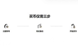 虚拟货币交易所排行榜前九名 全球9大btc交易所排行榜前