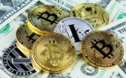 比特币行情软件哪个好? 五大比特币盯盘软件汇总