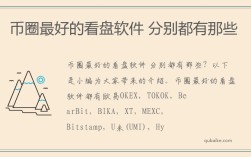 币圈最好的看盘软件名单_币圈看盘软件都有哪些
