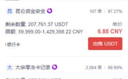 数字货币有哪些可以看的软件（正规交易平台推荐）
