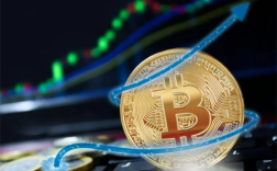shib币行情最新价格走势图(shib币价格实时行情)