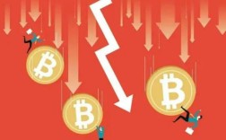 加密货币行情app 炒币量化软件