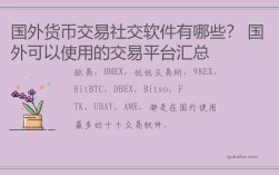 国外货币交易社交软件有哪些？ 国外可以使用的交易平台汇总