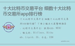 十大比特币交易平台 细数十大比特币交易所app排行榜