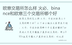 欧意交易所怎么样 火必、binance和欧意三个交易所哪个好