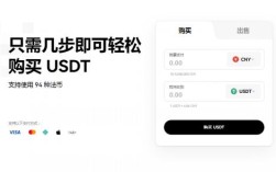 今日币圈最新动态_币圈每日发布最新消息
