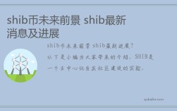 shib币未来前景 shib最新消息及进展