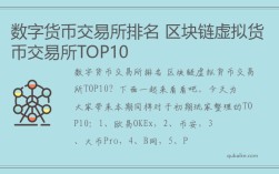 数字货币交易所排名 区块链虚拟货币交易所TOP10