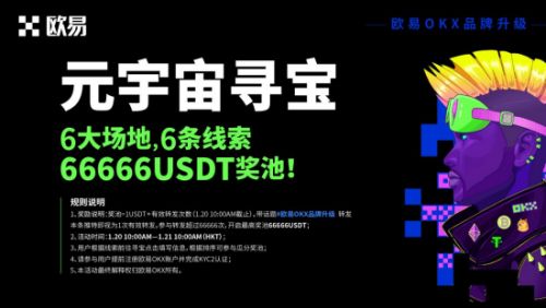 欧意iOS下载 排名前三名