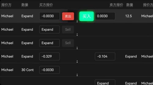 虚拟货币比特币交易平台有什么 10大最公认的比特币交易APP